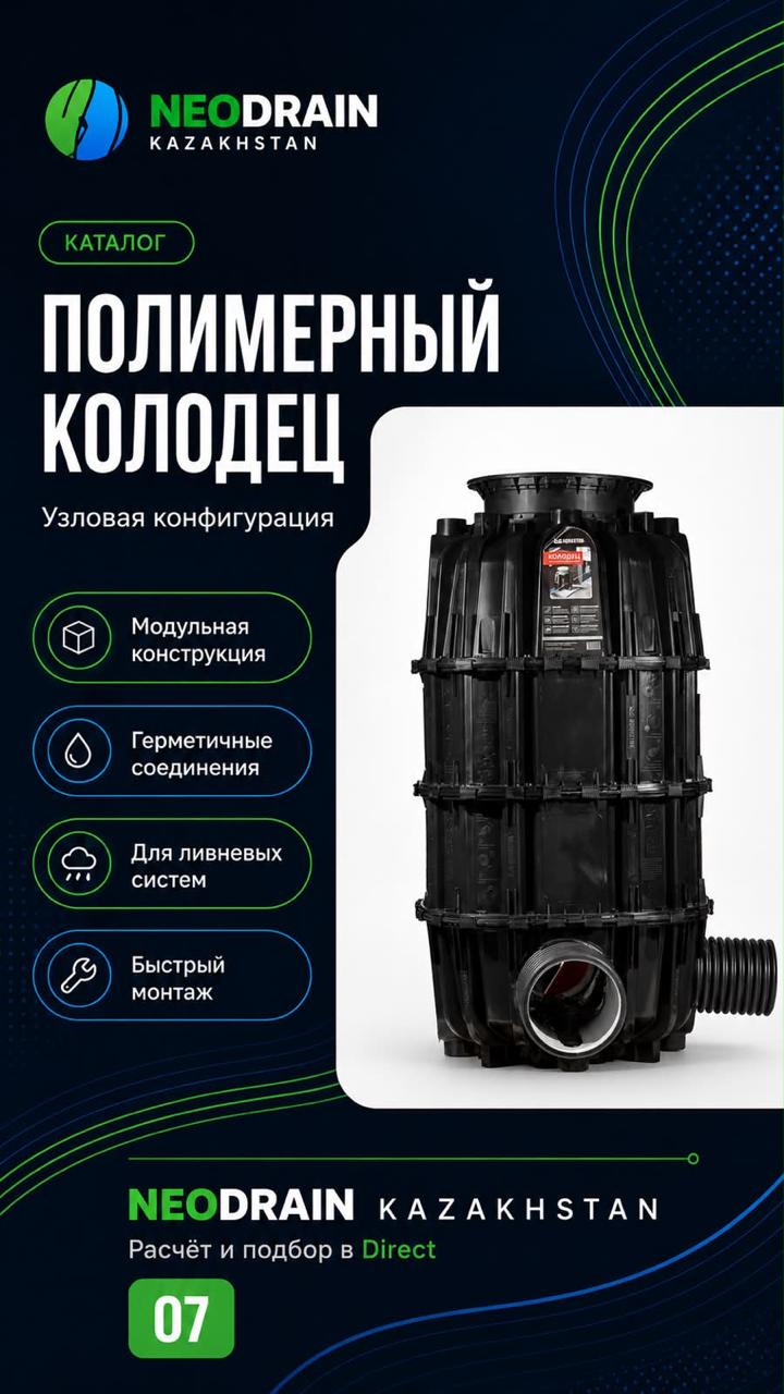 Узловая конфигурация